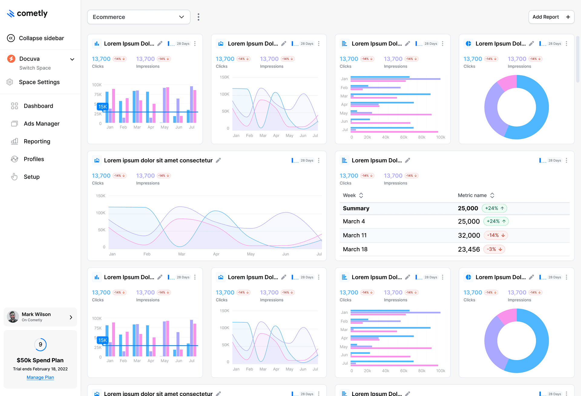 The Power of AI Marketing Analytics: How to Drive Results