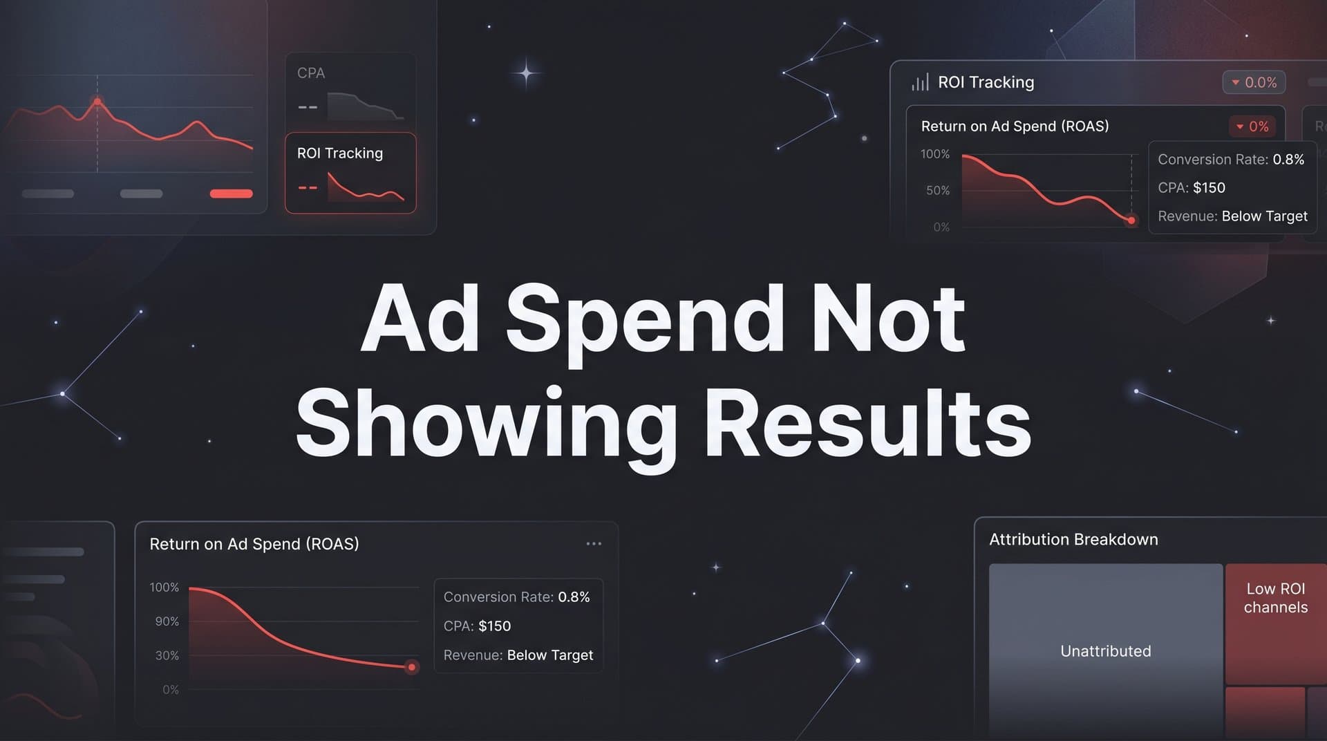 Ad Spend Not Showing Results? A Step-by-Step Fix for B2B SaaS Teams