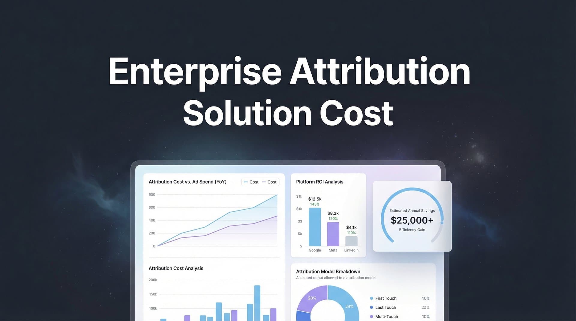 9 Best Enterprise Attribution Solutions in 2026: Pricing, Features, and ROI Comparison