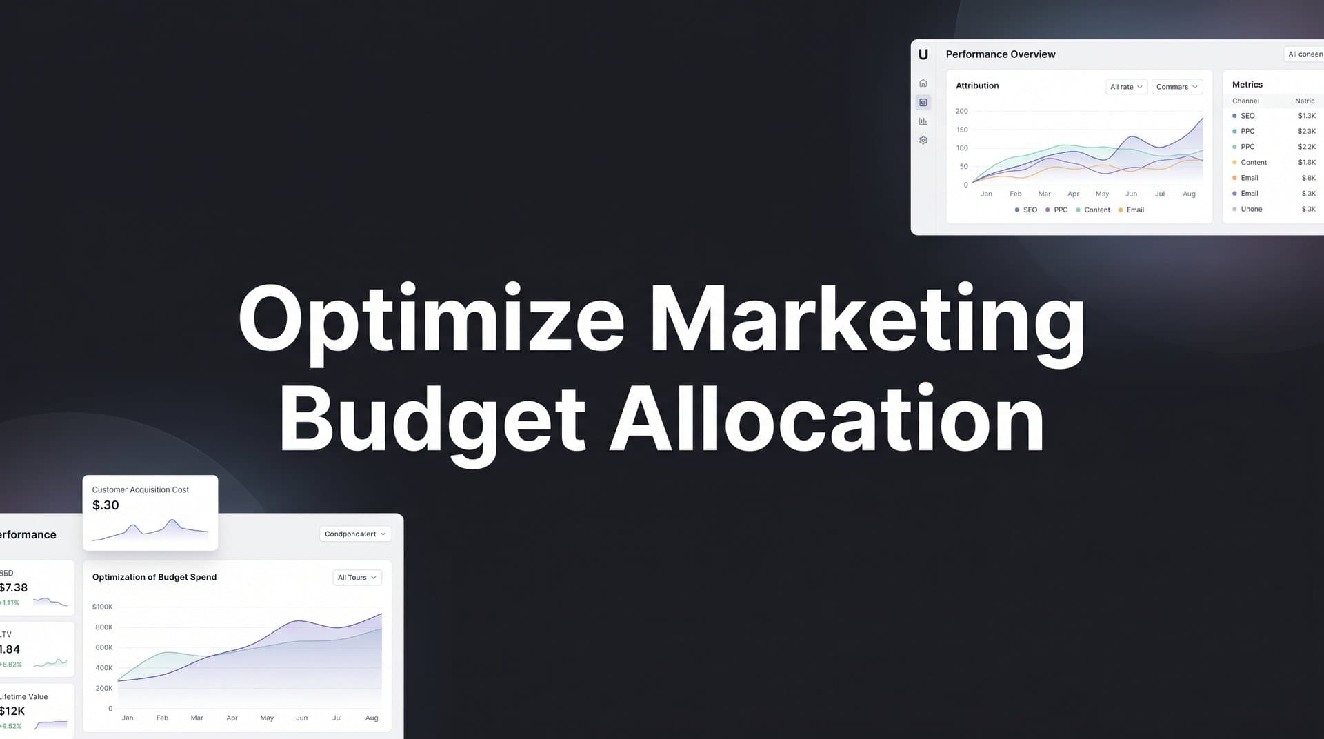 How to Optimize Marketing Budget Allocation: A Step-by-Step Guide for B2B SaaS Teams