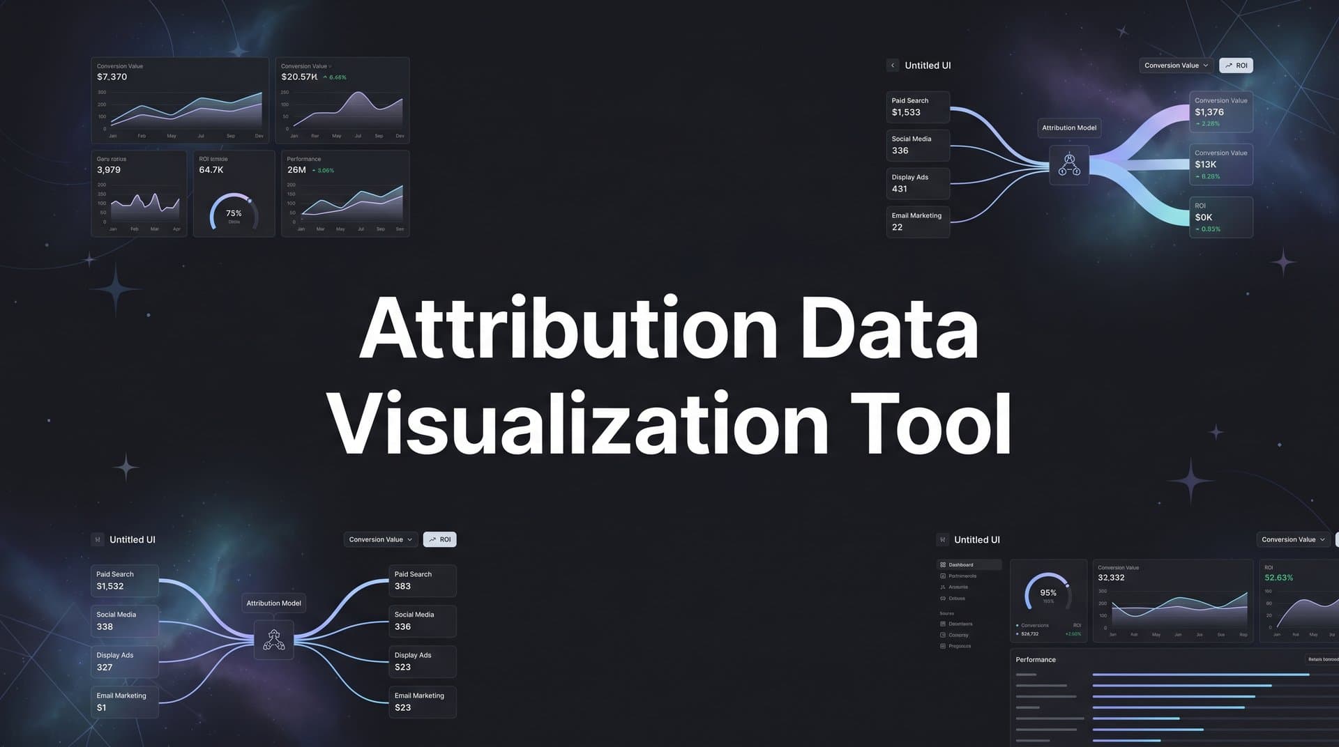 Attribution Data Visualization Tool: How to See Your Marketing Performance Clearly