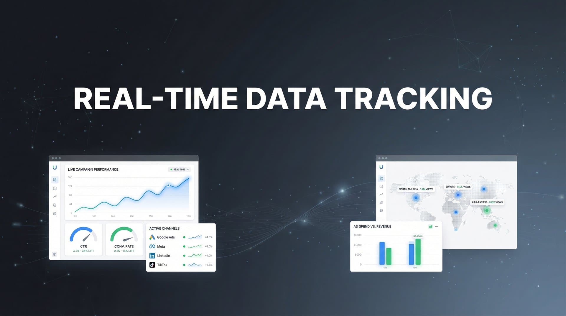 Real-Time Data Tracking: The Complete Guide for Modern Marketers