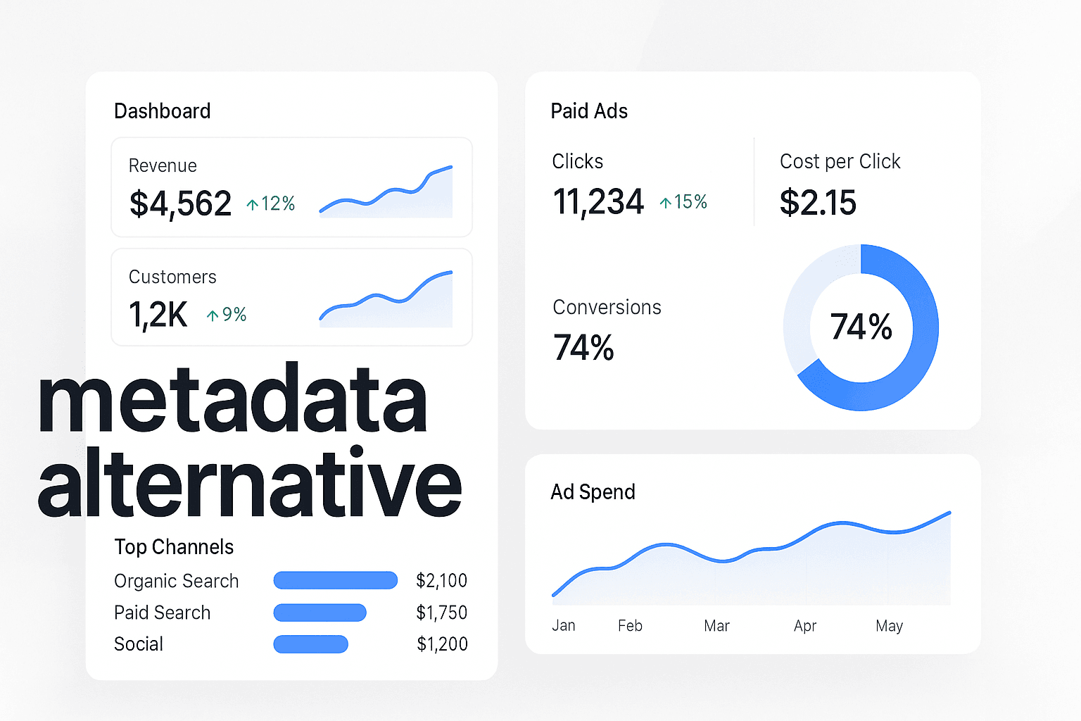 Top 8 Metadata Alternative Tools To Transform Your Marketing Insights
