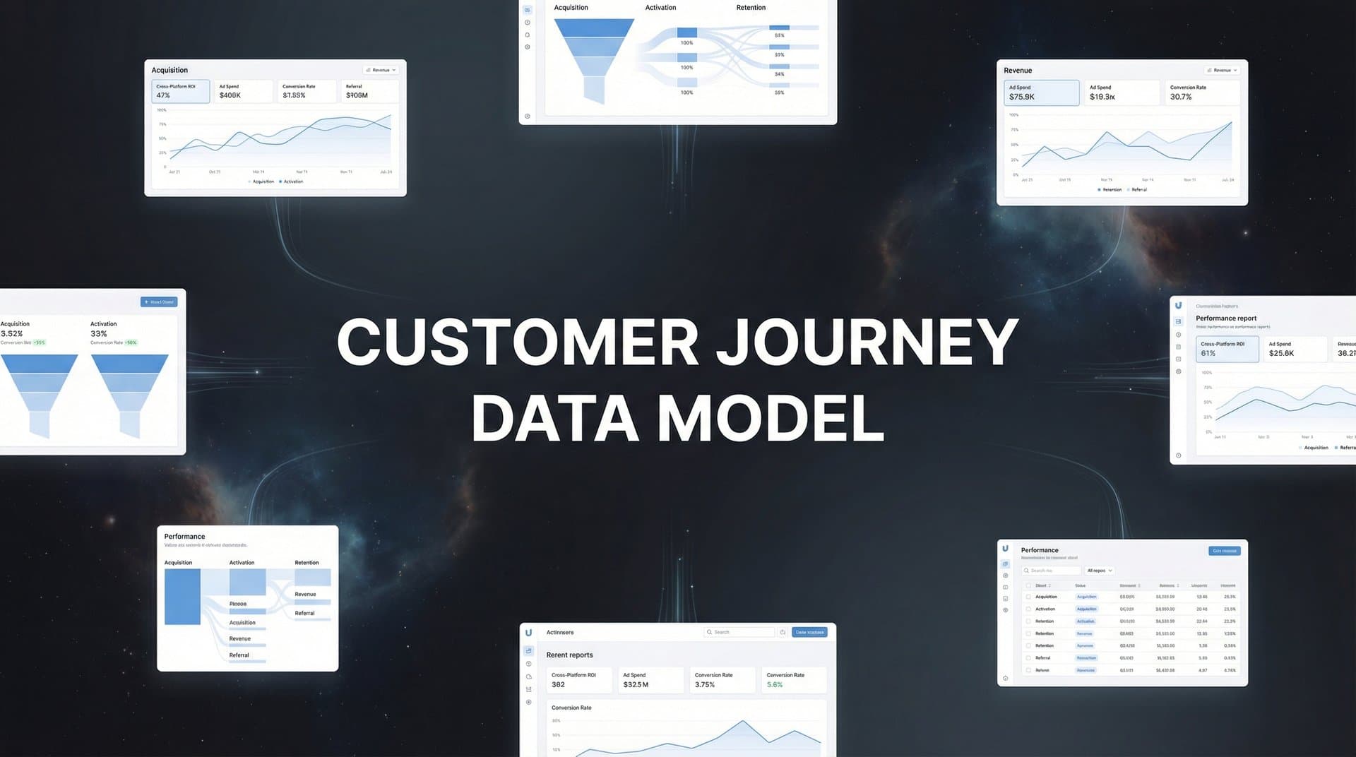 Customer Journey Data Model: The Complete Guide to Tracking Every Touchpoint