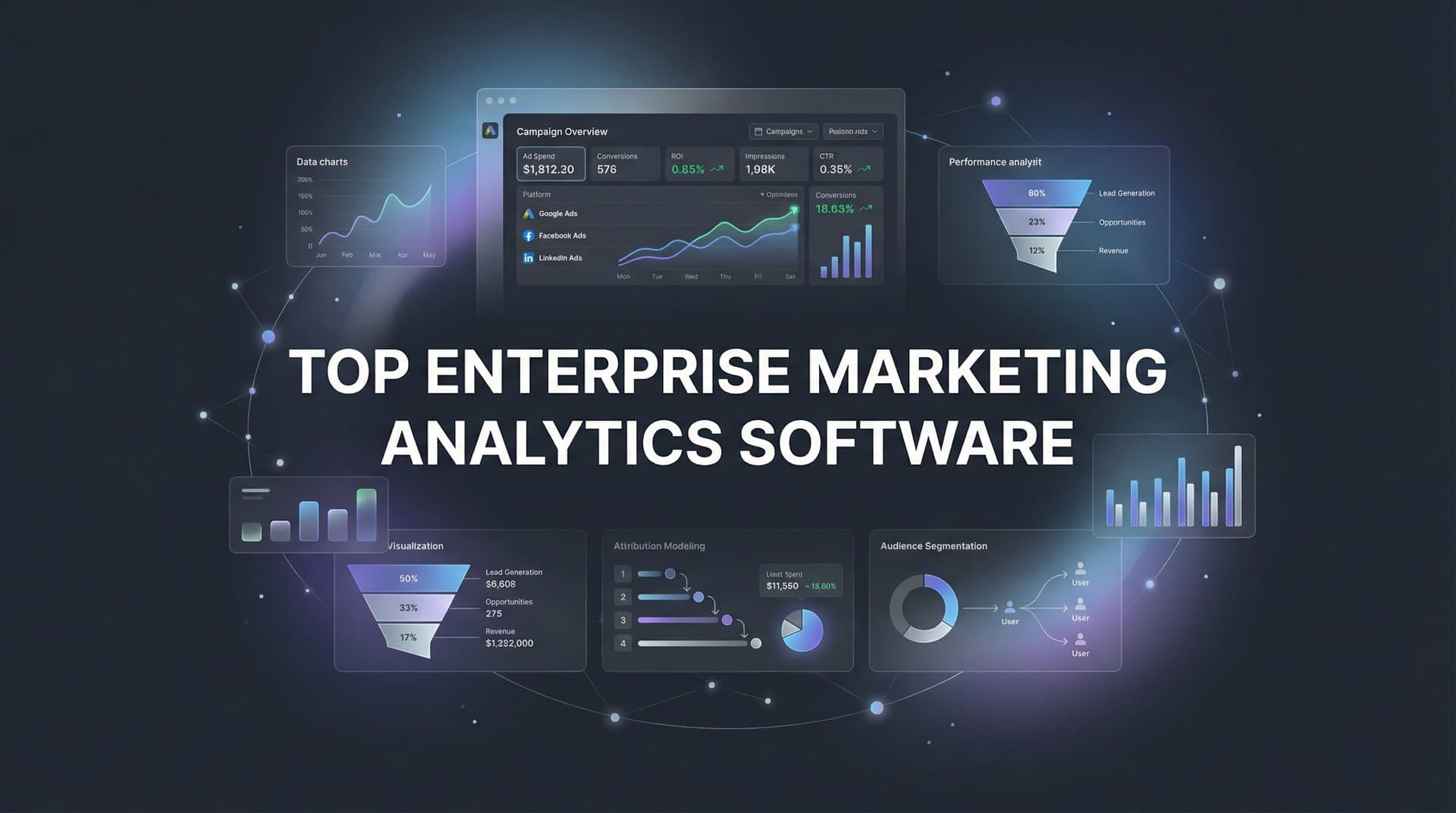 11 Best Enterprise Marketing Analytics Software Platforms in 2026