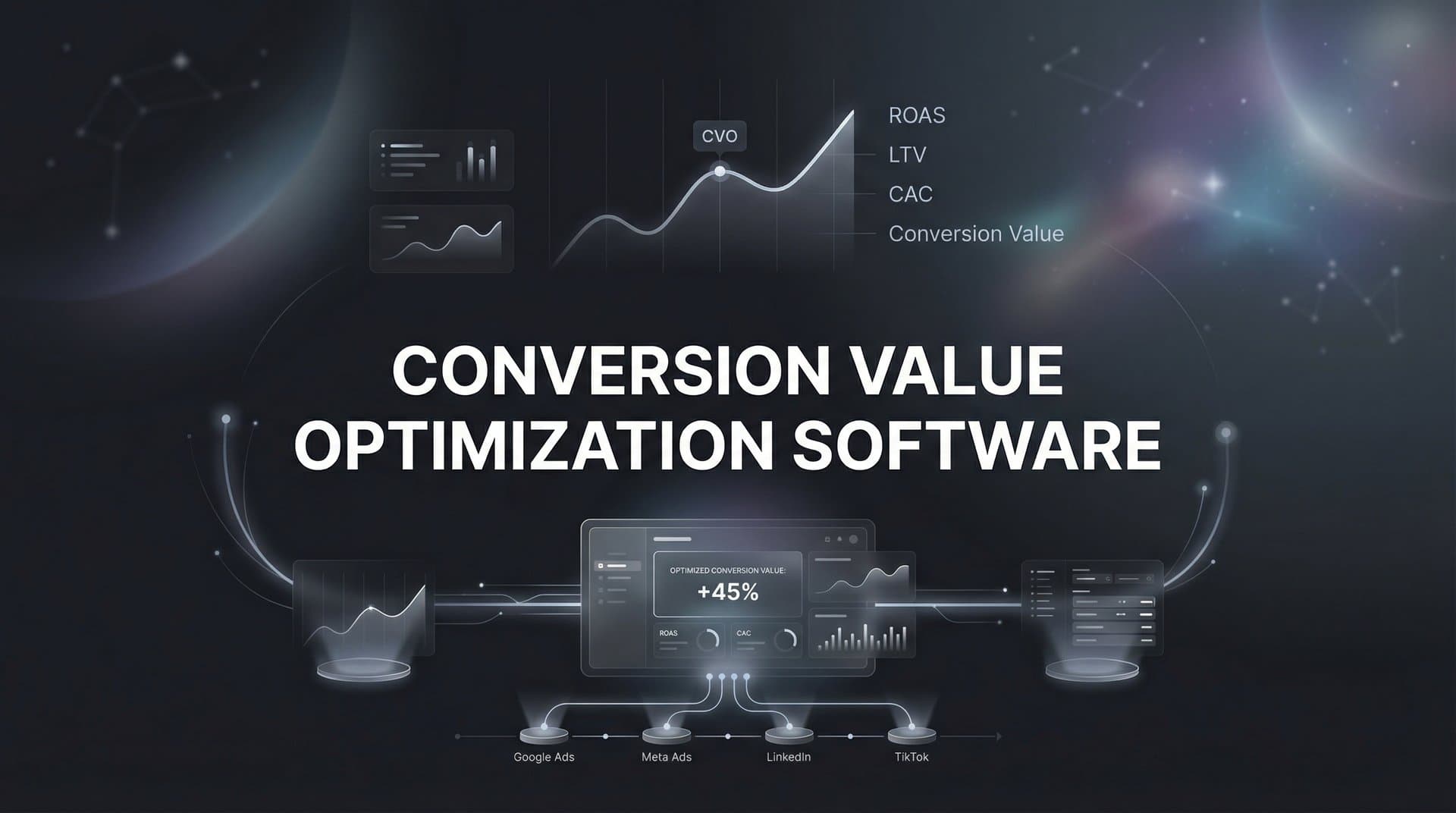 9 Best Conversion Value Optimization Software Tools in 2026