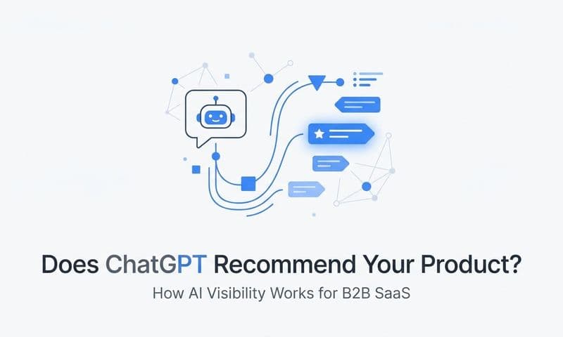 Does ChatGPT Recommend Your Product? How AI Visibility Works for B2B SaaS