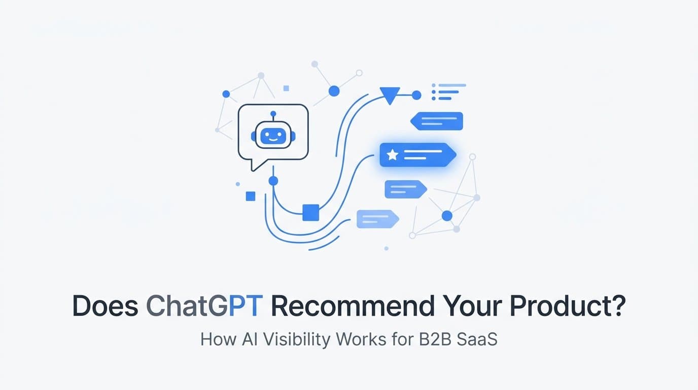 Does ChatGPT Recommend Your Product? How AI Visibility Works for B2B SaaS