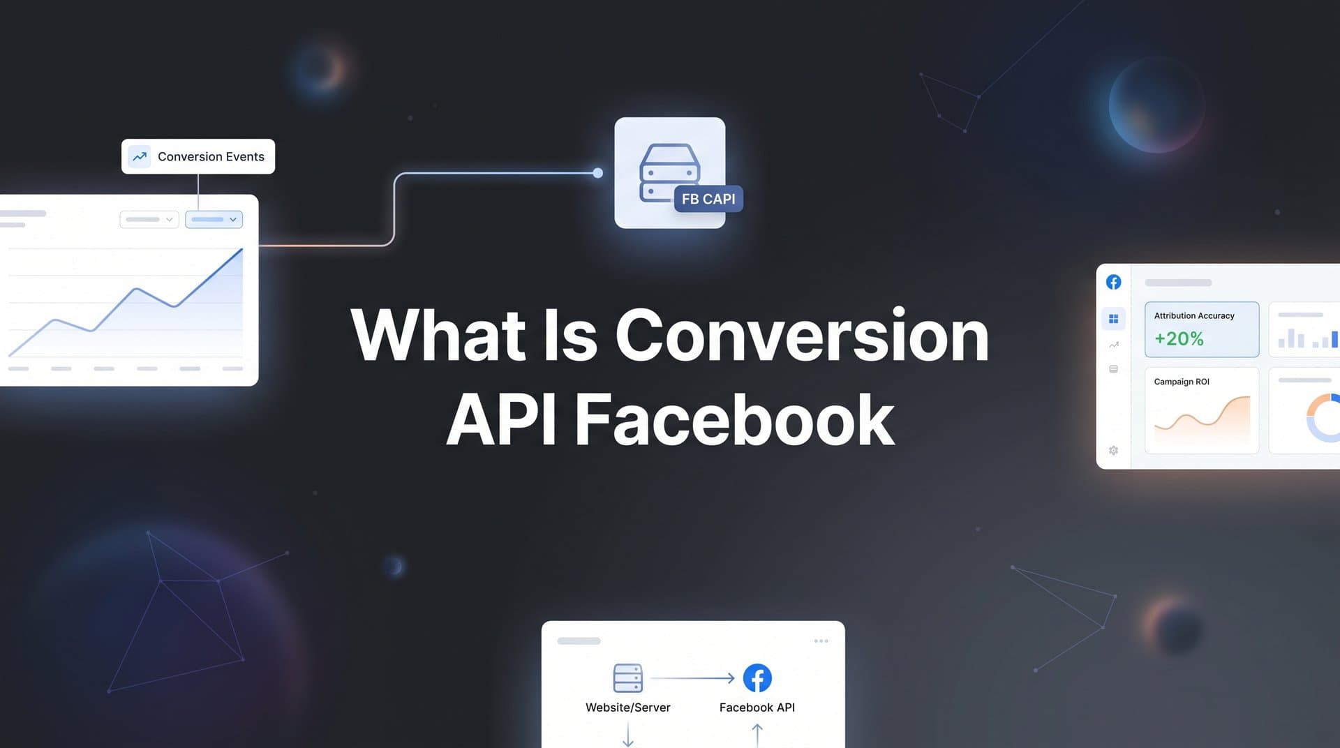 What is Conversion API Facebook? A Complete Guide to Server-Side Tracking