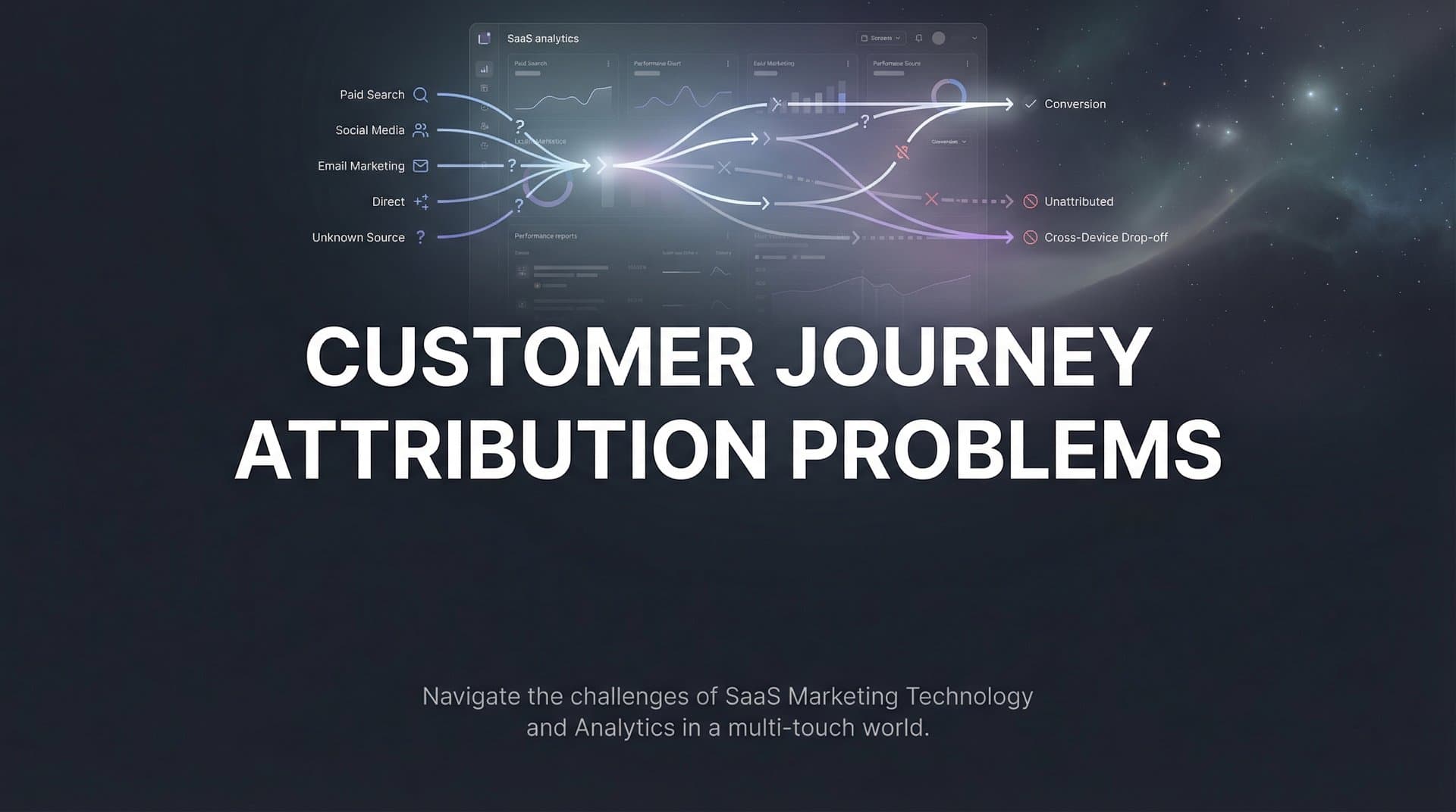 Customer Journey Attribution Problems: Why Your Data Is Lying to You (And How to Fix It)