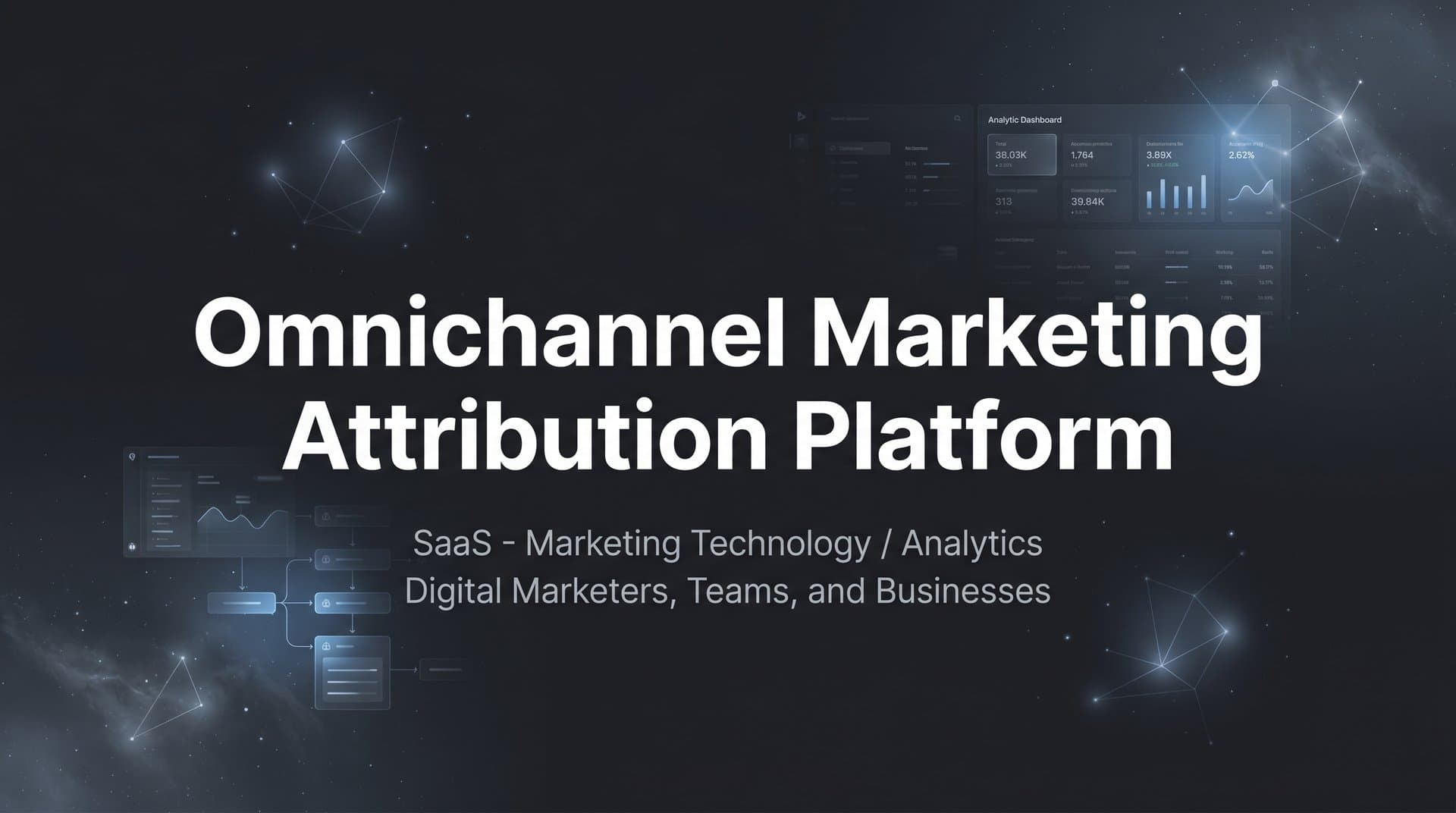 Omnichannel Marketing Attribution Platform: How It Works and Why It Matters