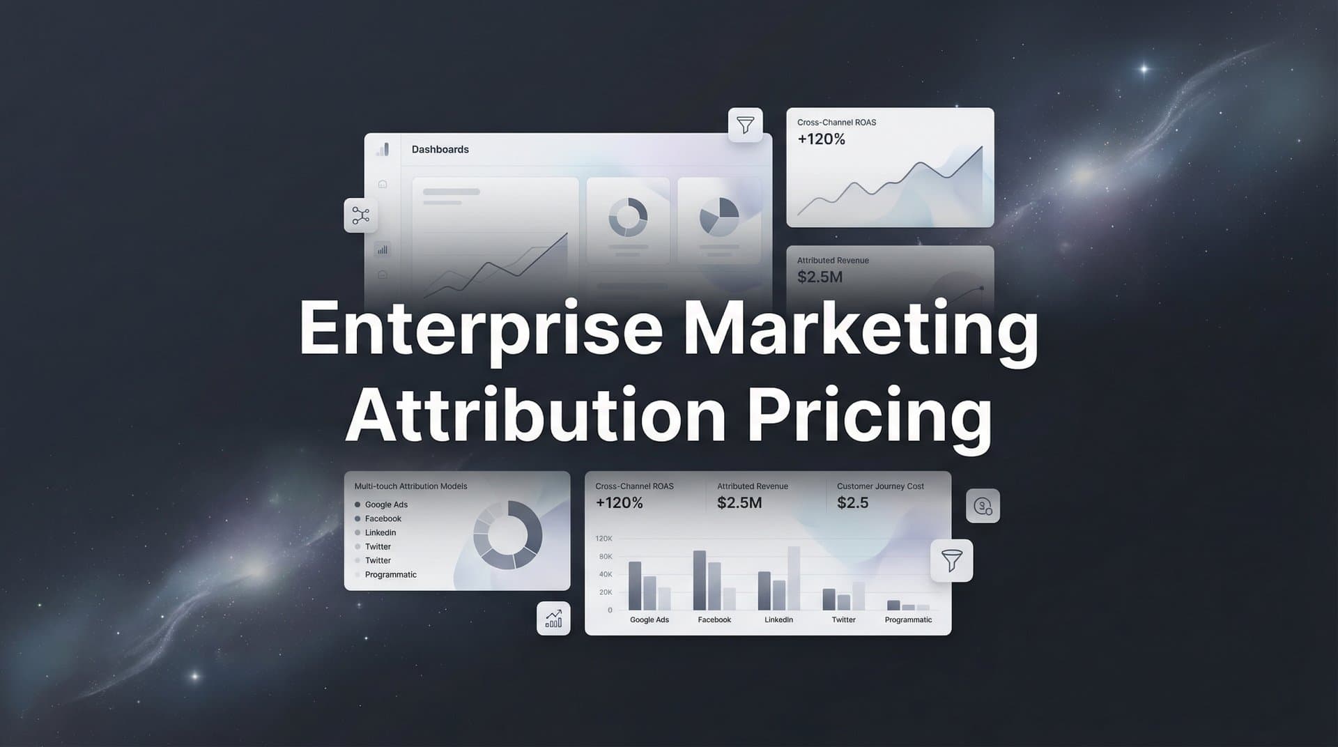 Enterprise Marketing Attribution Pricing: What to Expect and How to Evaluate Costs