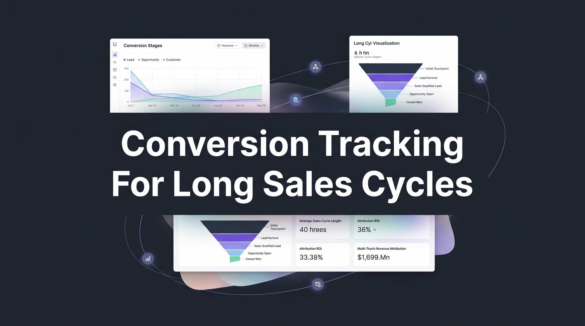 Conversion Tracking for Long Sales Cycles: How B2B SaaS Teams Measure What Actually Matters