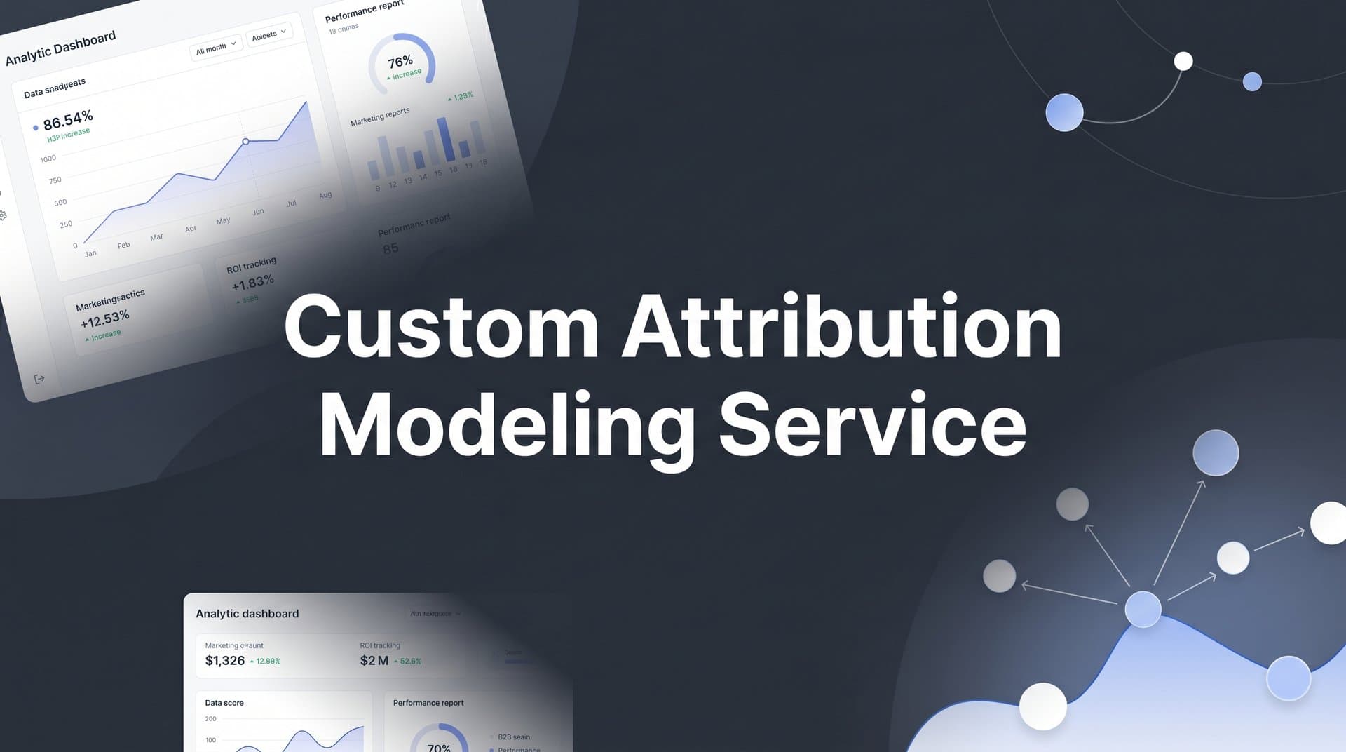 Custom Attribution Modeling Service: How It Works and Why B2B SaaS Teams Need It