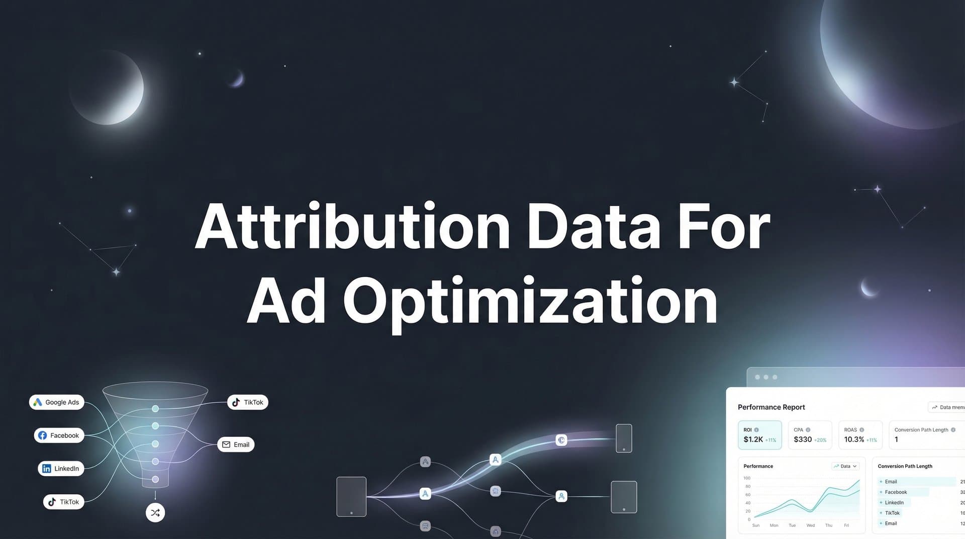 How to Use Attribution Data for Ad Optimization: A Step-by-Step Guide