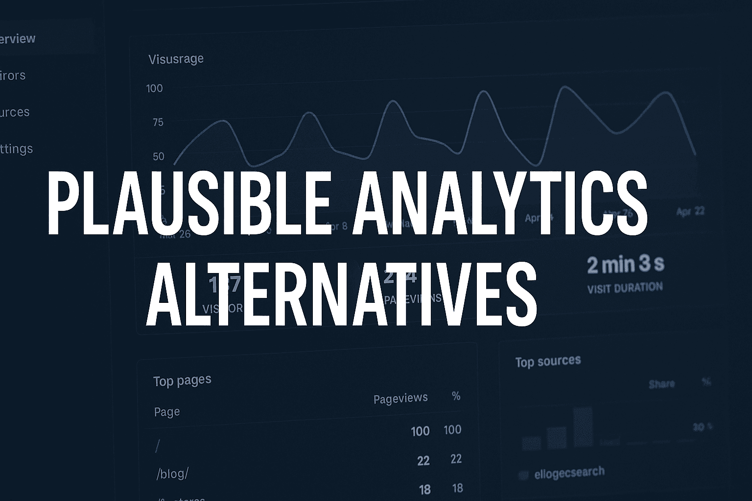 Discover 7 Plausible Analytics Alternatives To Enhance Your Marketing Strategy
