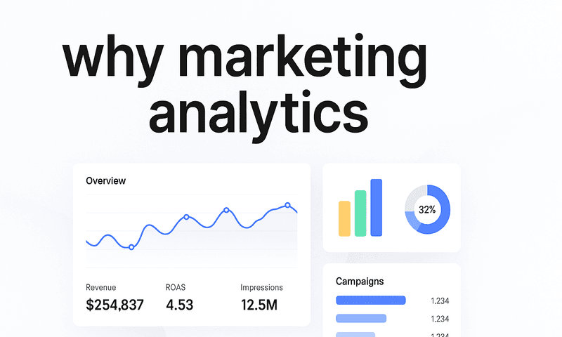 Why Marketing Analytics Matters More Than Your Marketing Budget
