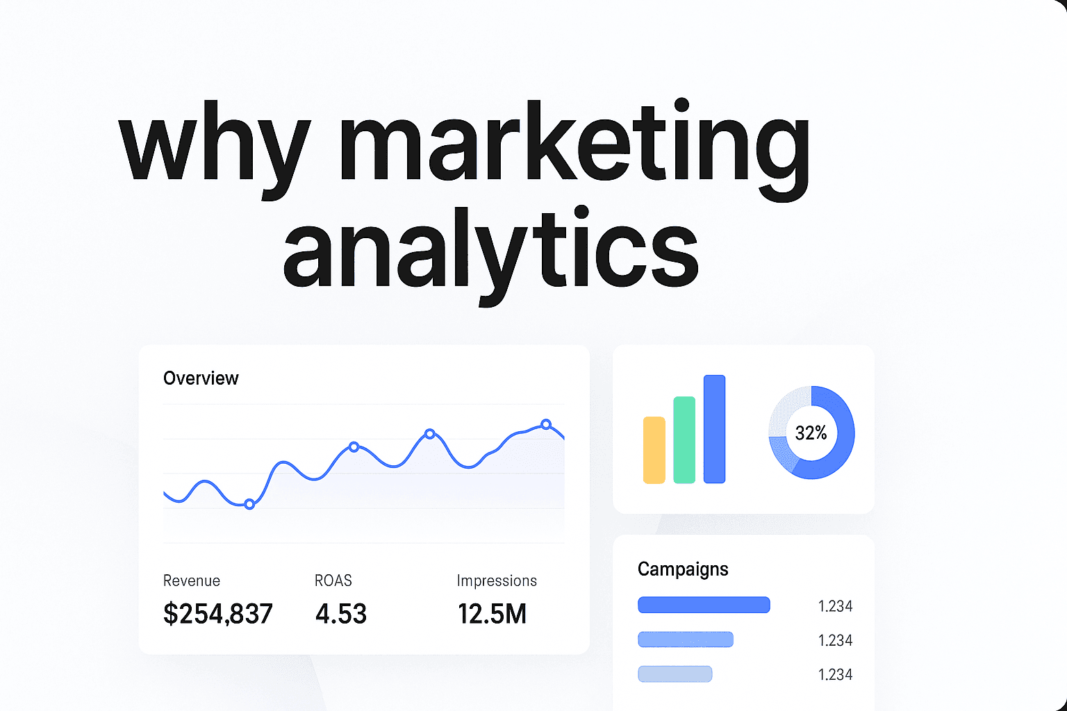 Why Marketing Analytics Matters More Than Your Marketing Budget