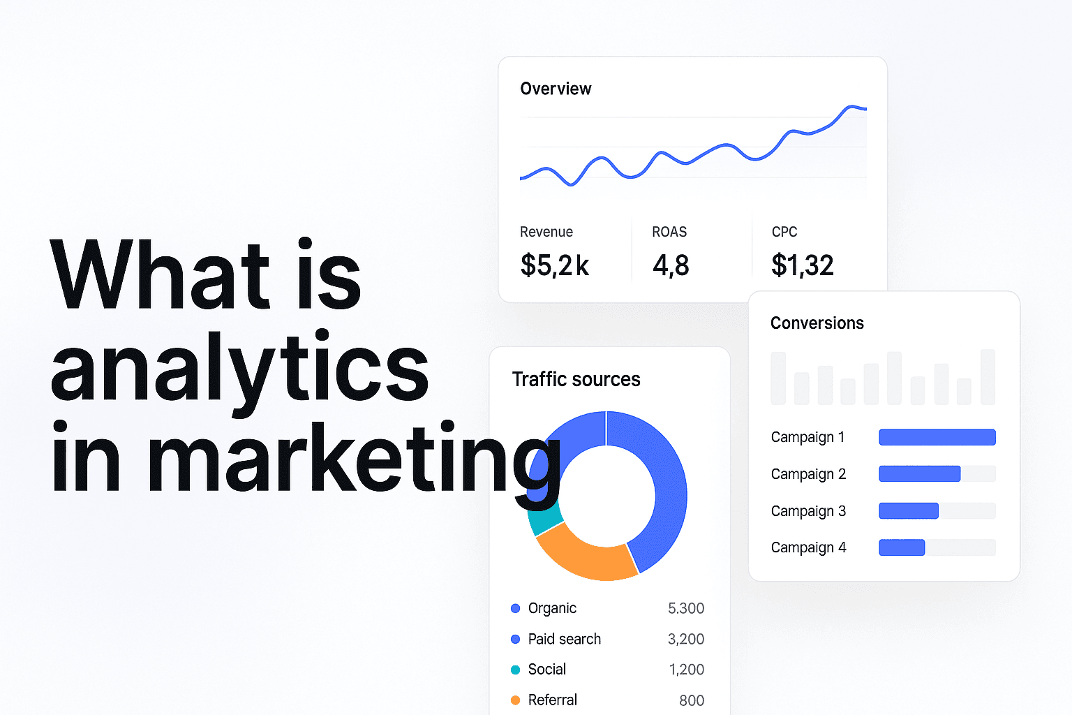 What Is Analytics In Marketing Explained: How To Connect Every Touchpoint To Revenue