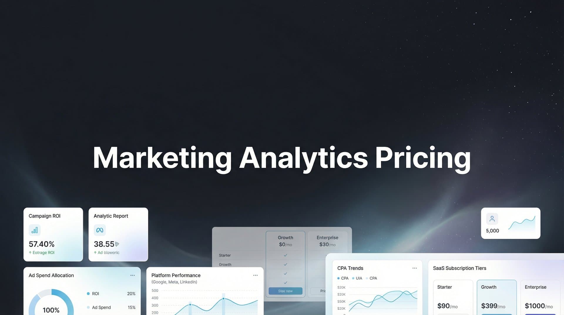 7 Smart Strategies to Navigate Marketing Analytics Pricing and Maximize Your ROI