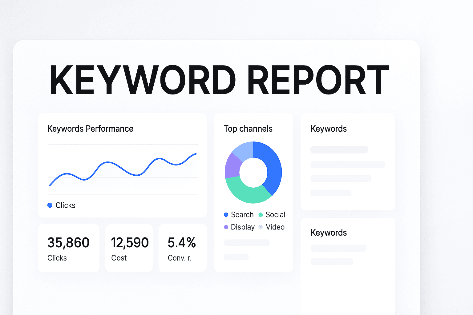 7 Best Keyword Report Strategies To Connect Search Data To Revenue