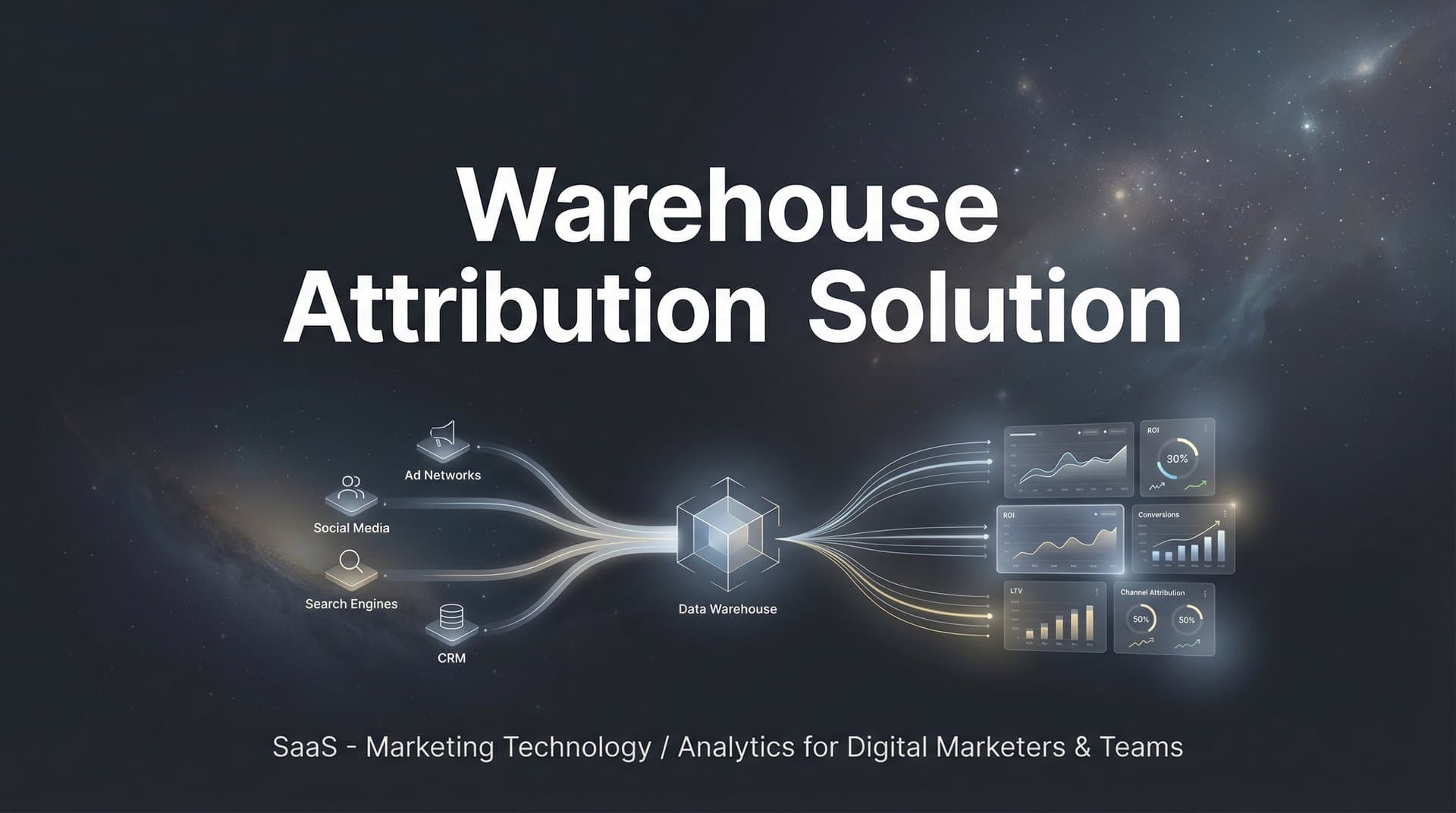 8 Best Warehouse Attribution Solutions for E-commerce in 2026