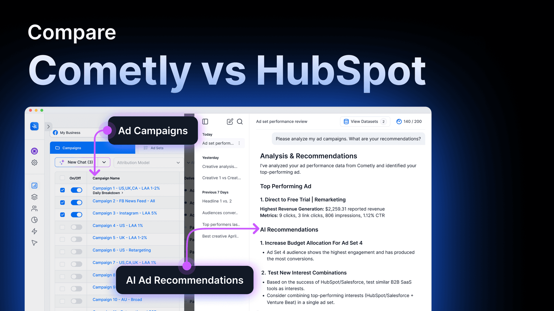 Cometly vs HubSpot Marketing Hub: The Real-Time Data Performance Marketers Can’t Ignore
