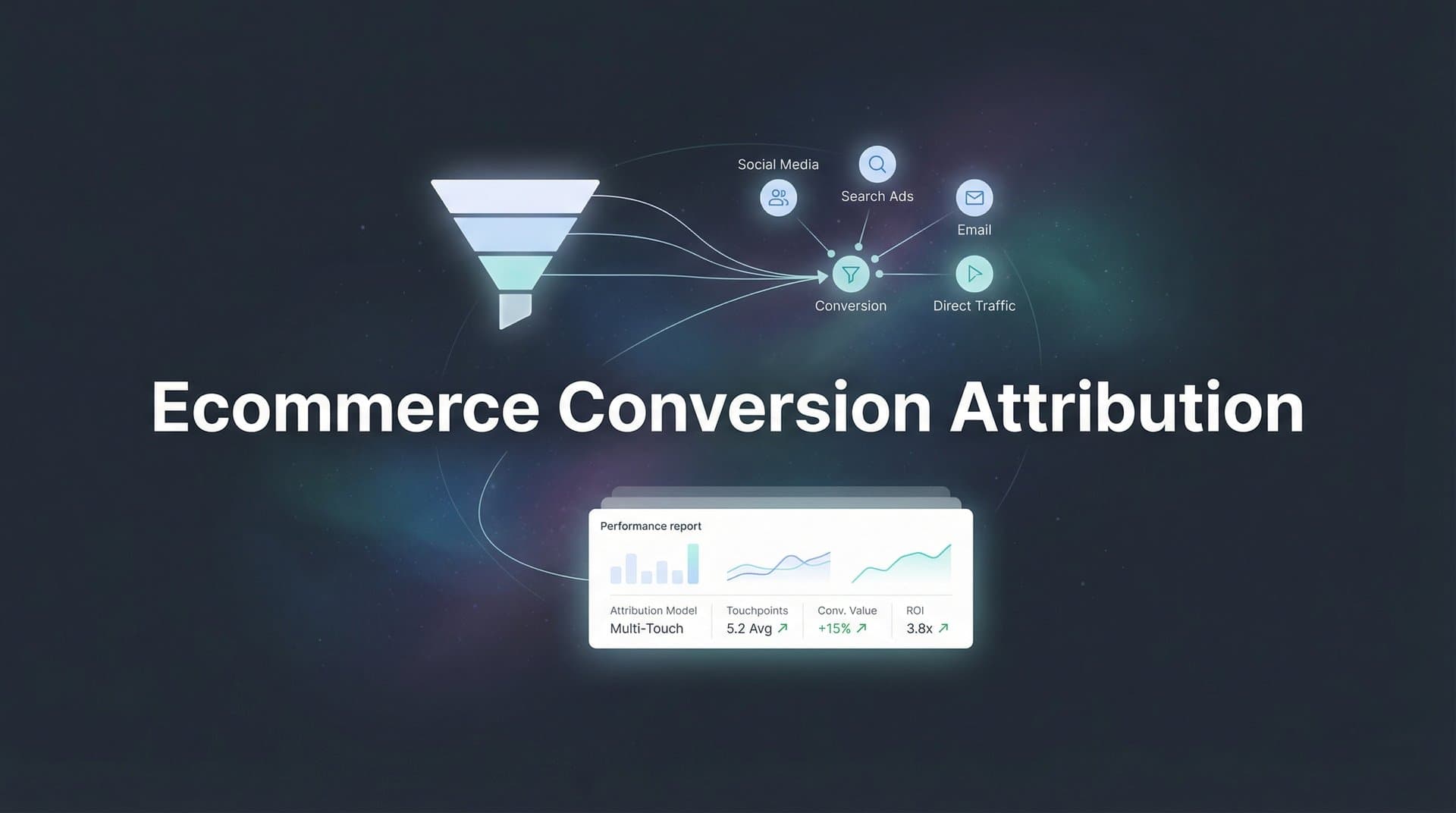 Ecommerce Conversion Attribution: How to Track What Actually Drives Sales