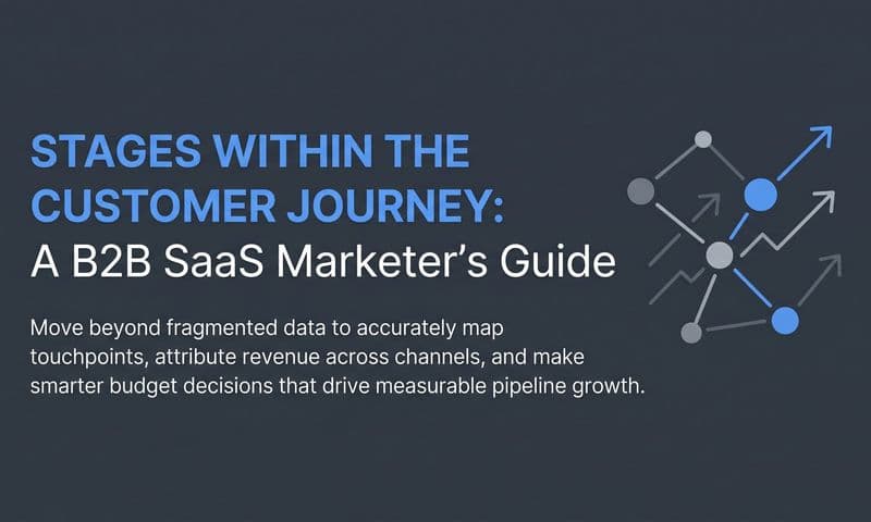 Stages Within the Customer Journey: A B2B SaaS Marketer's Guide