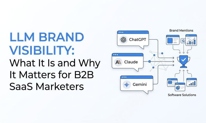 LLM Brand Visibility: What It Is and Why It Matters for B2B SaaS Marketers