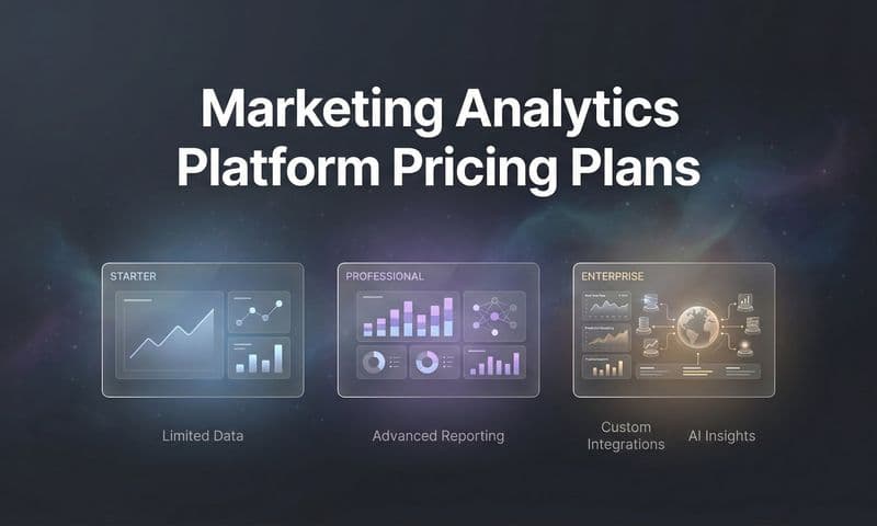 9 Best Marketing Analytics Platform Pricing Plans Compared for 2026