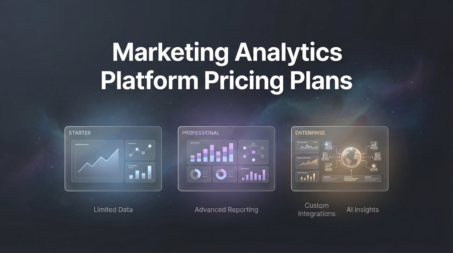 9 Best Marketing Analytics Platform Pricing Plans Compared for 2026