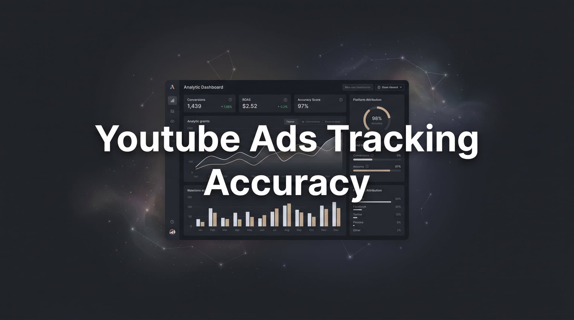 YouTube Ads Tracking Accuracy: Why Your Numbers Don't Add Up and How to Fix It