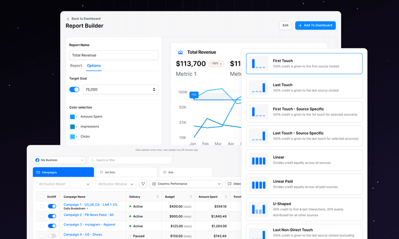 Using Multi-Touch Attribution Models For Analyzing Data