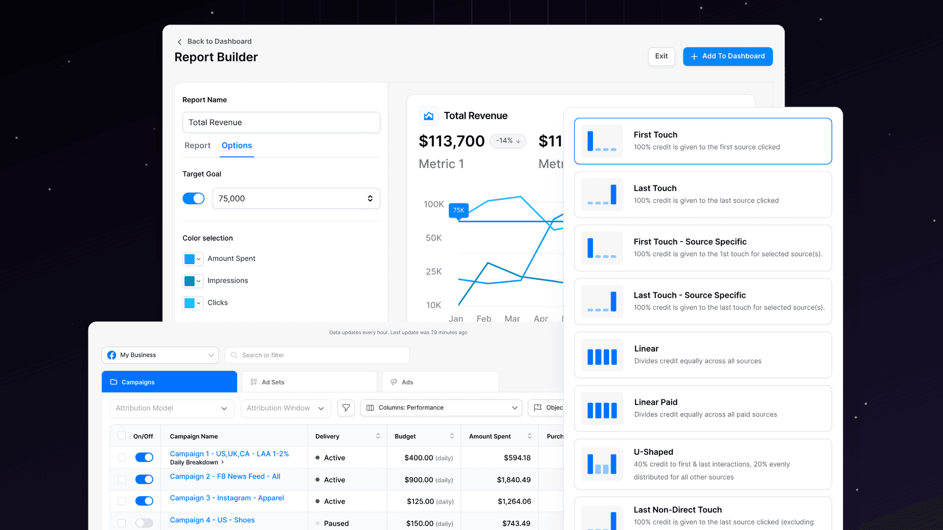Using Multi-Touch Attribution Models For Analyzing Data