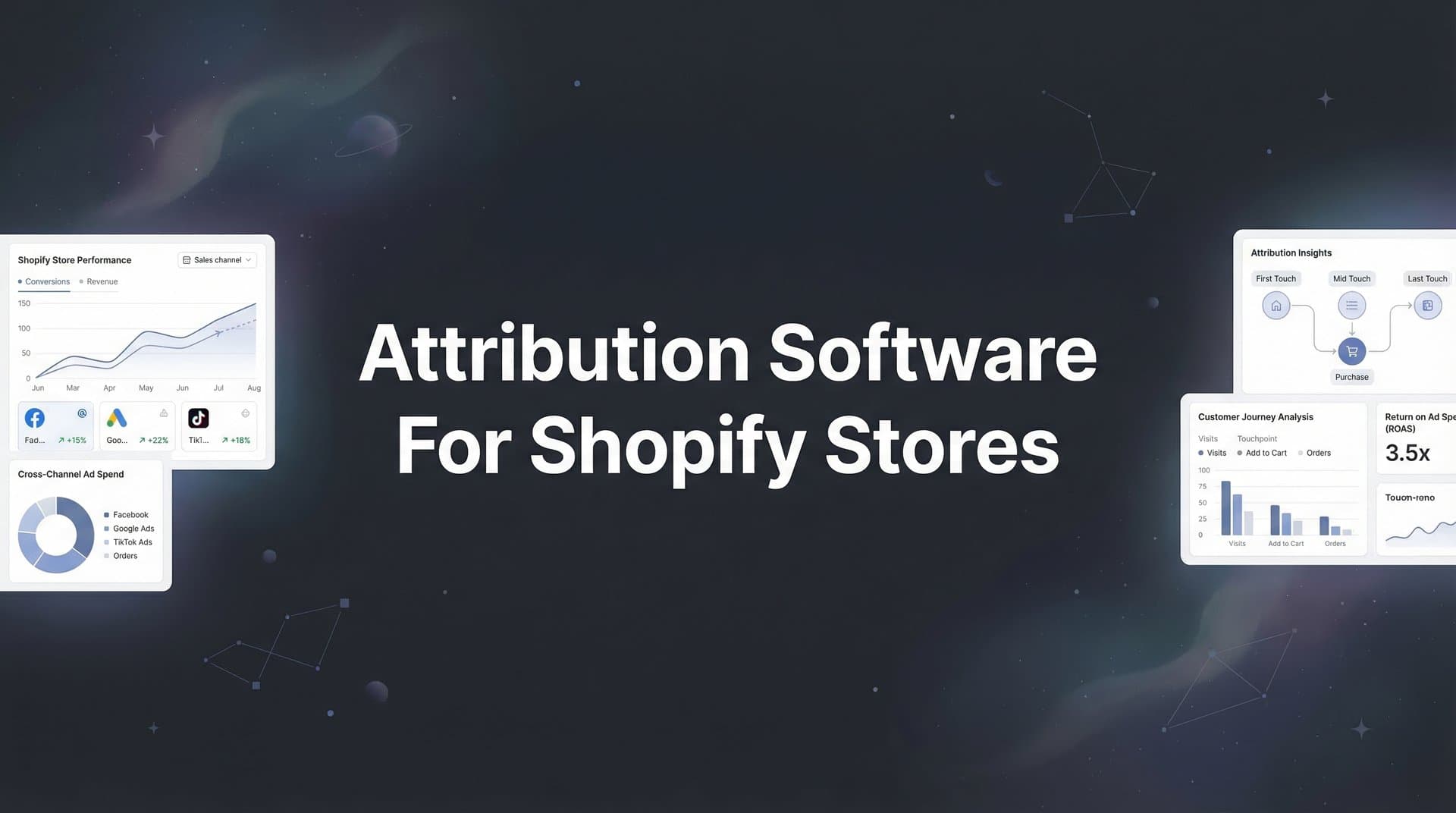 9 Best Attribution Software for Shopify Stores in 2026