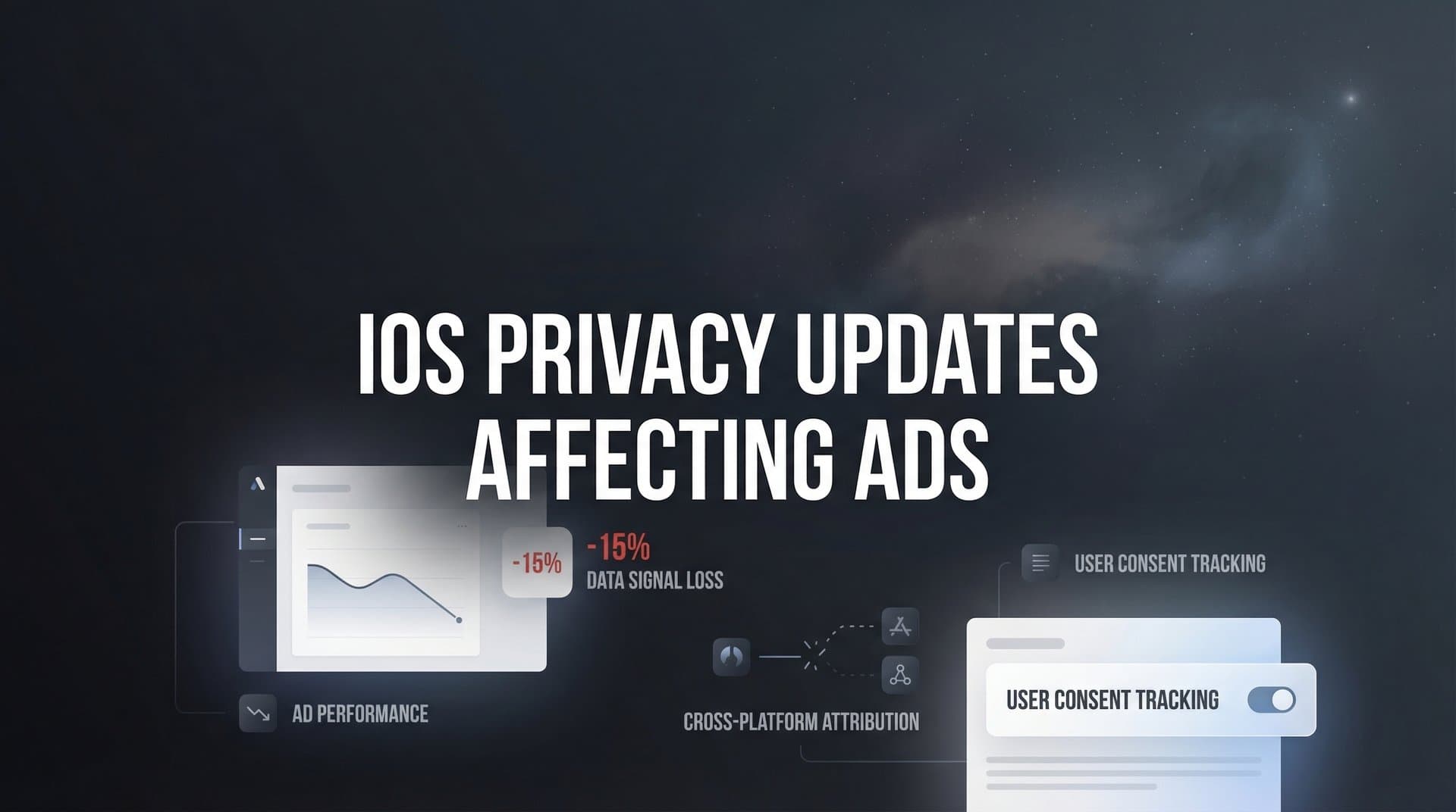 iOS Privacy Updates Affecting Ads: What Marketers Need to Know in 2026