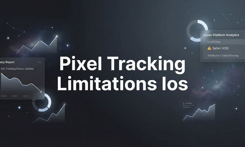 Pixel Tracking Limitations iOS: What Marketers Need to Know in 2026