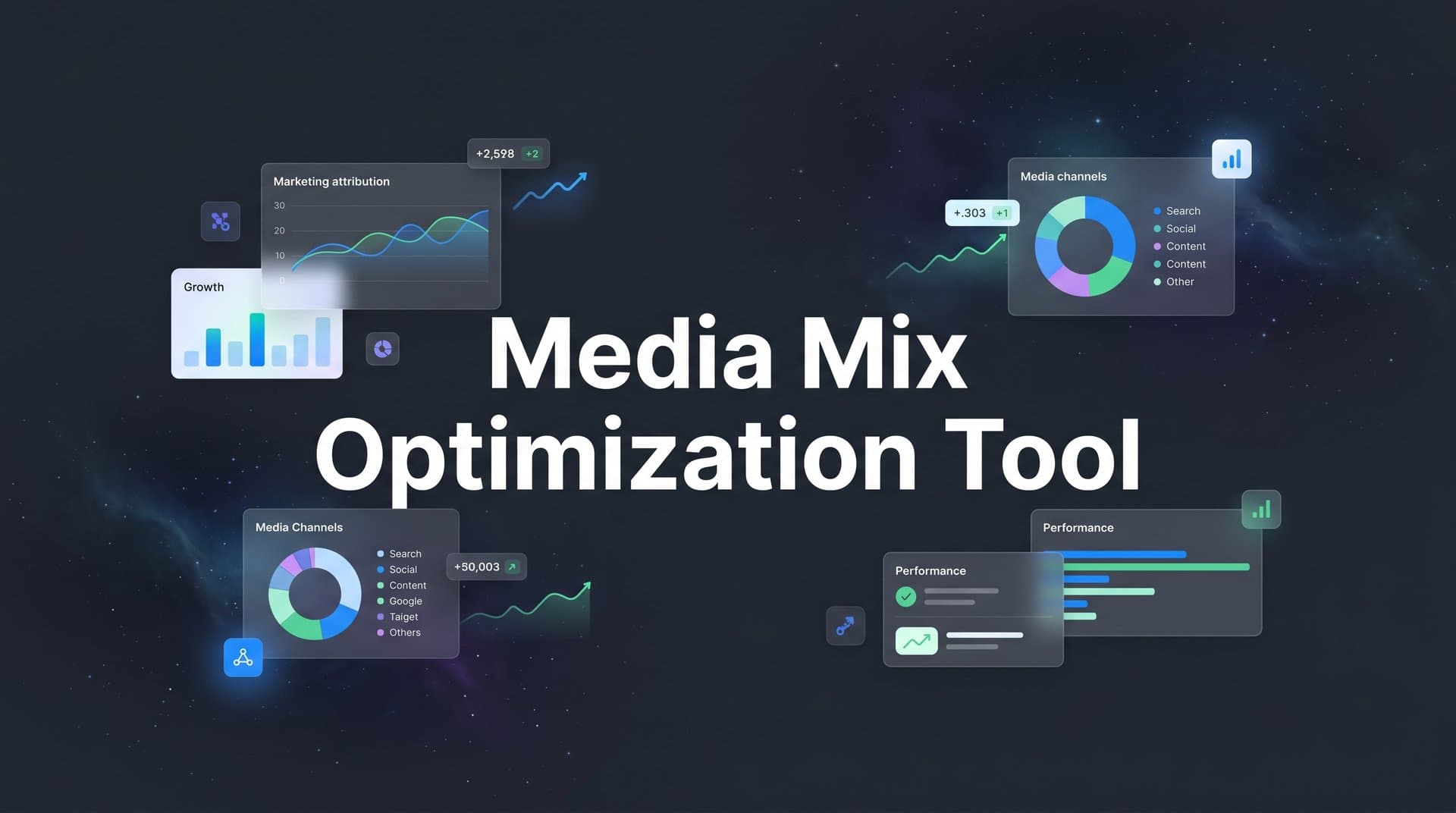 9 Best Media Mix Optimization Tools for B2B SaaS in 2026