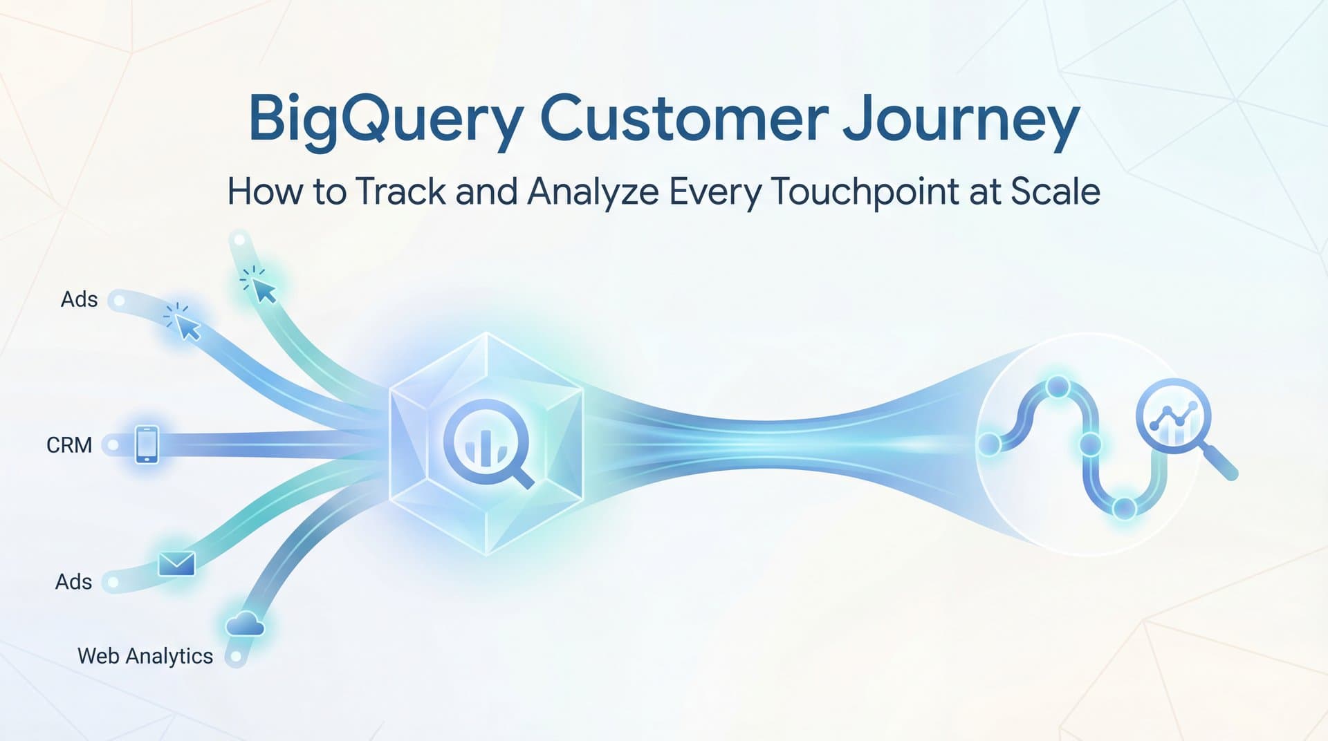 BigQuery Customer Journey: How to Track and Analyze Every Touchpoint at Scale