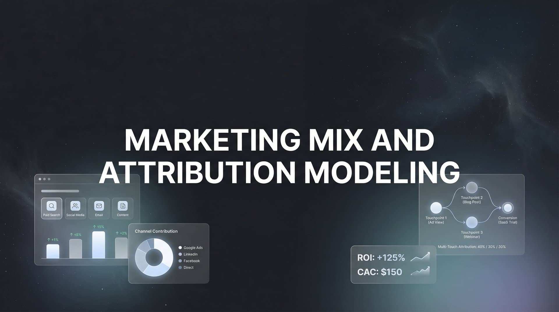 Marketing Mix and Attribution Modeling: The Complete Guide to Understanding Your Marketing Impact