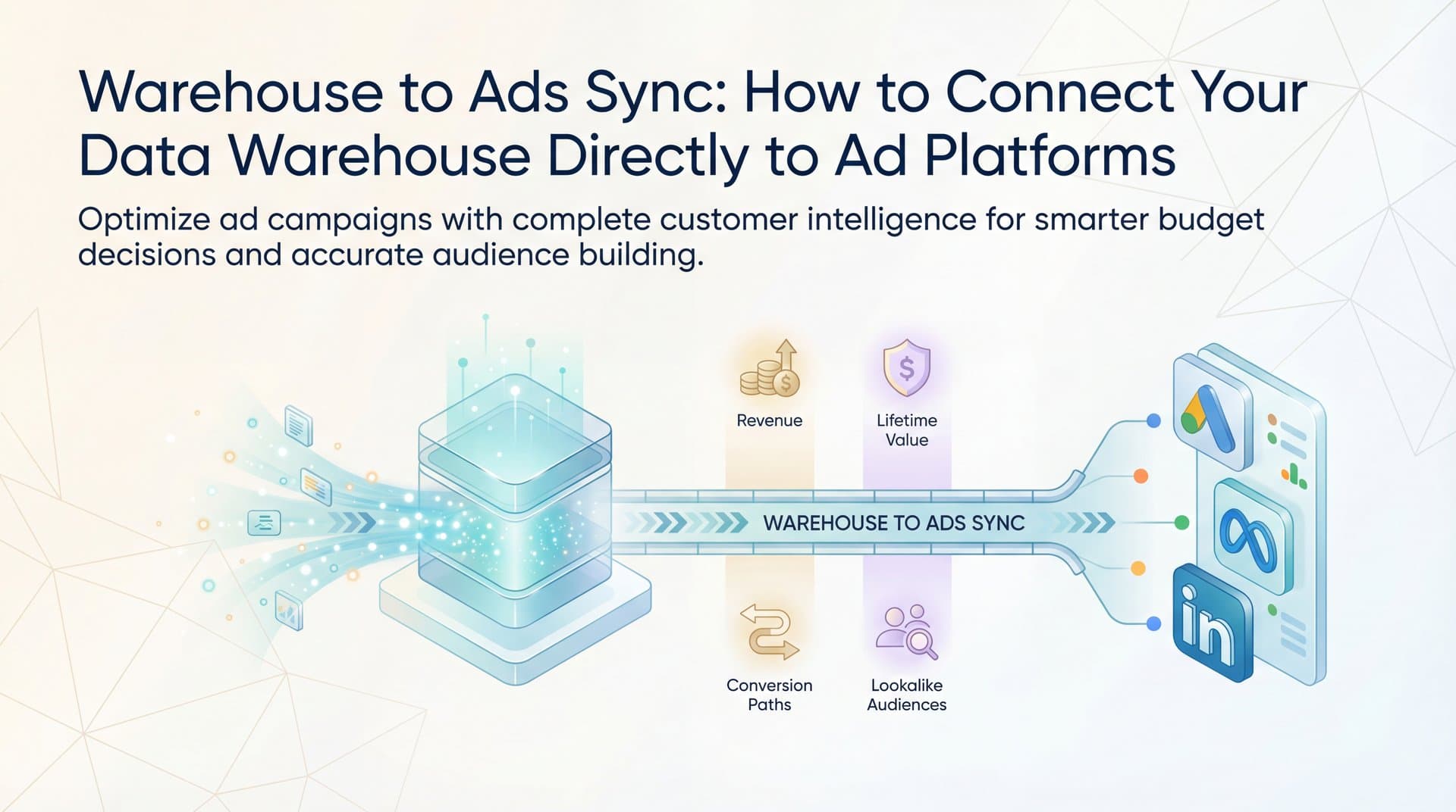 Warehouse to Ads Sync: How to Connect Your Data Warehouse Directly to Ad Platforms
