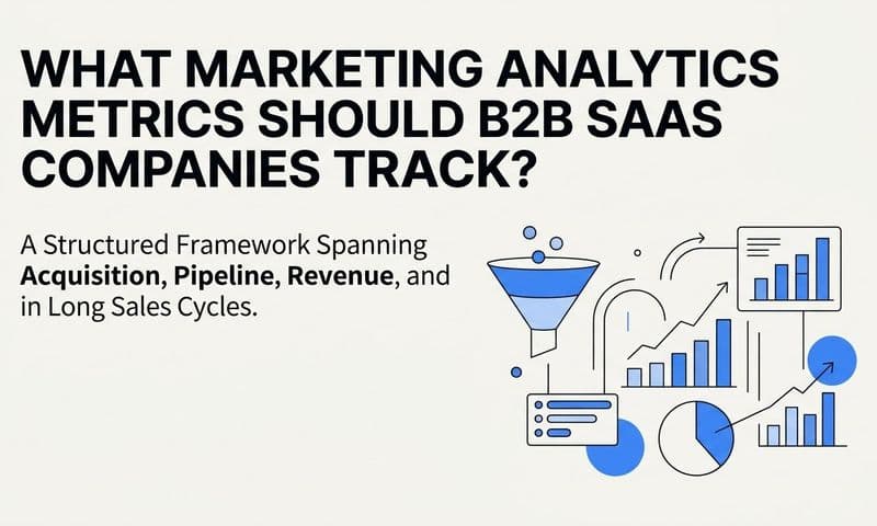 What marketing analytics metrics should b2b saas companies track?