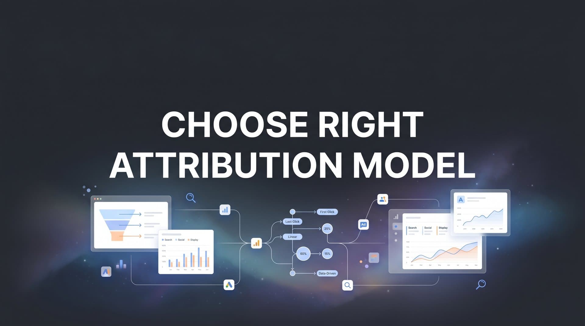 How to Choose the Right Attribution Model for Your Marketing Campaigns