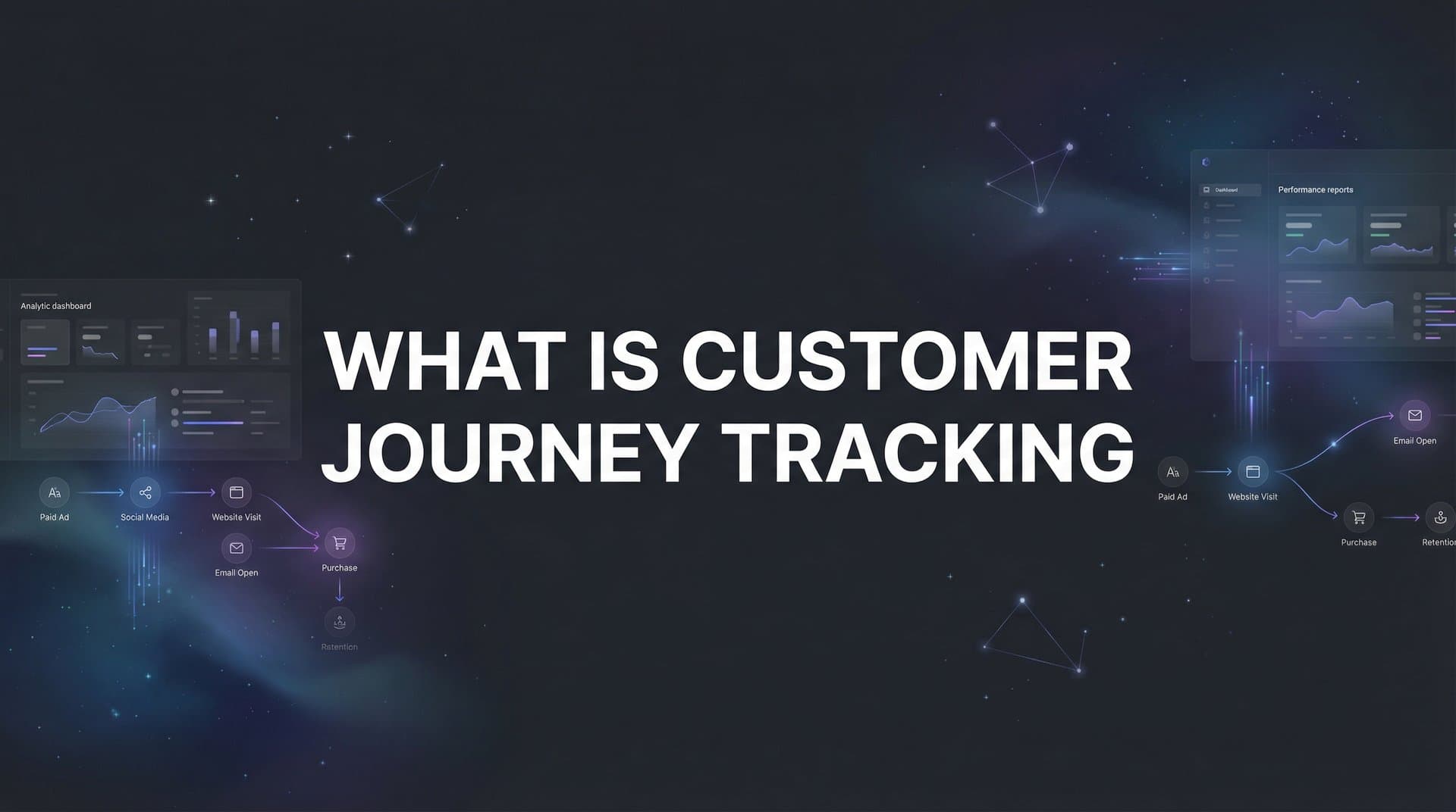 What Is Customer Journey Tracking? The Complete Guide for Data-Driven Marketers