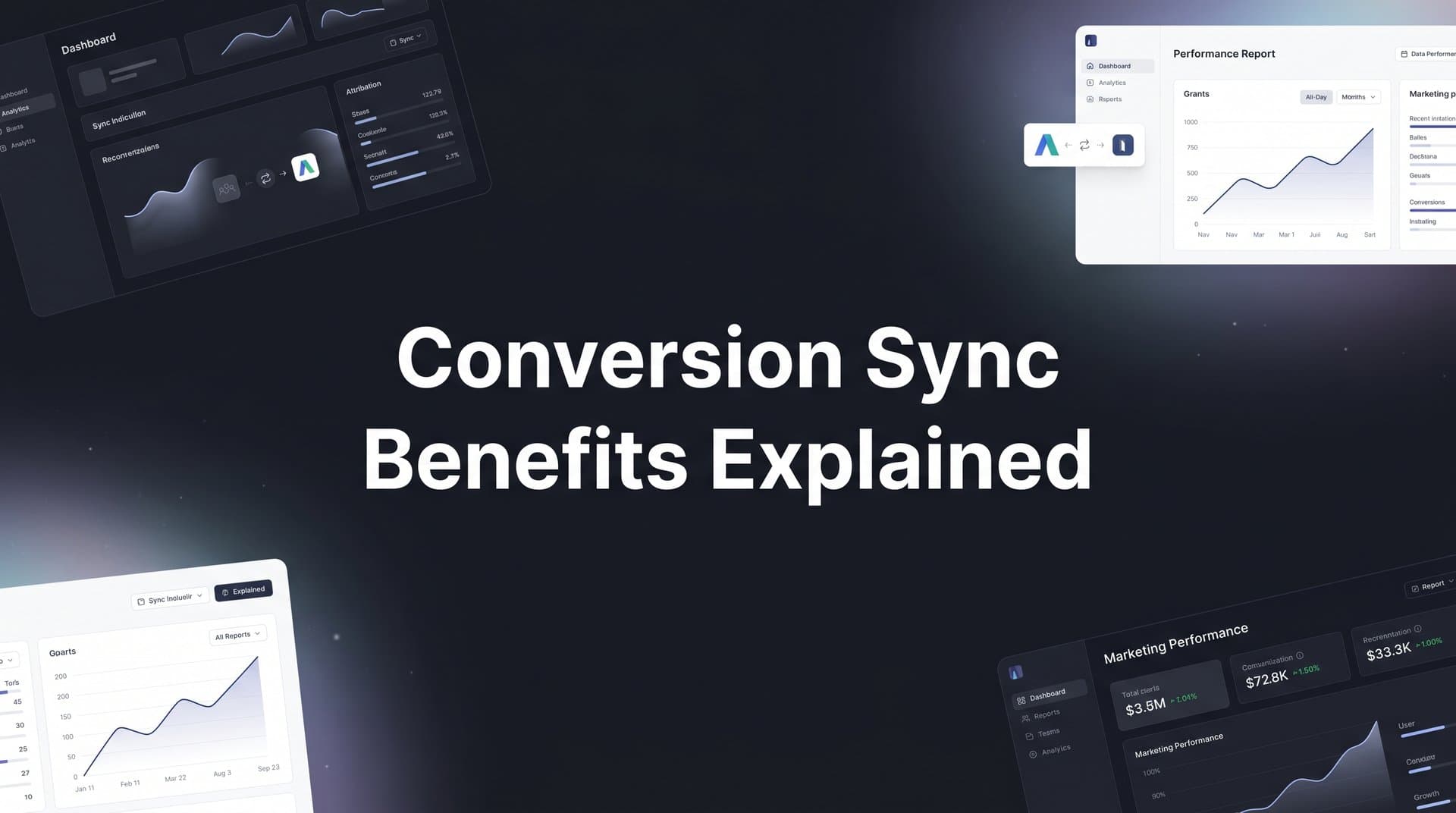 Conversion Sync Benefits Explained: How It Improves Ad Performance and Attribution Accuracy