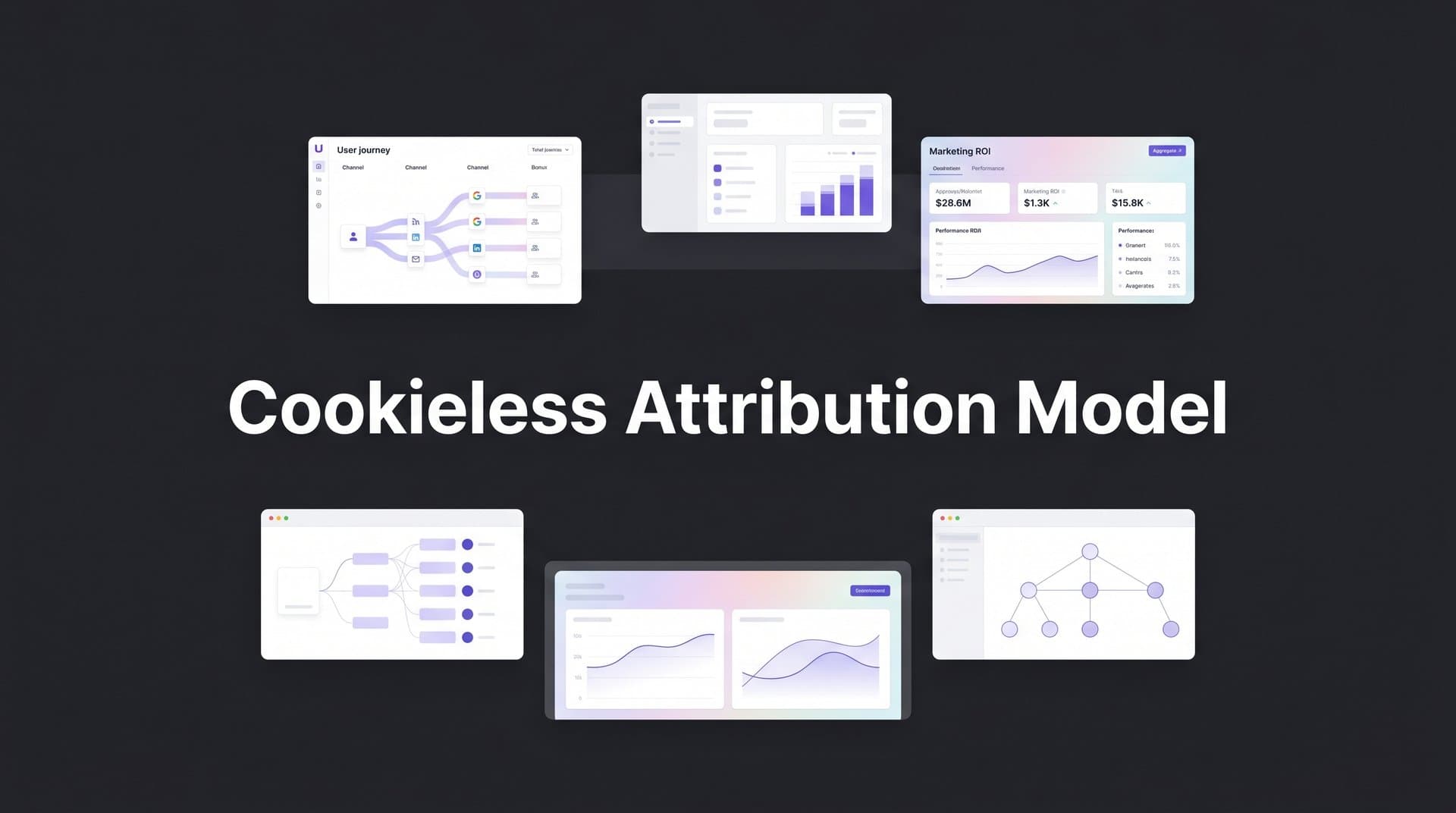 Cookieless Attribution Model: How Modern Marketers Track Without Third-Party Cookies