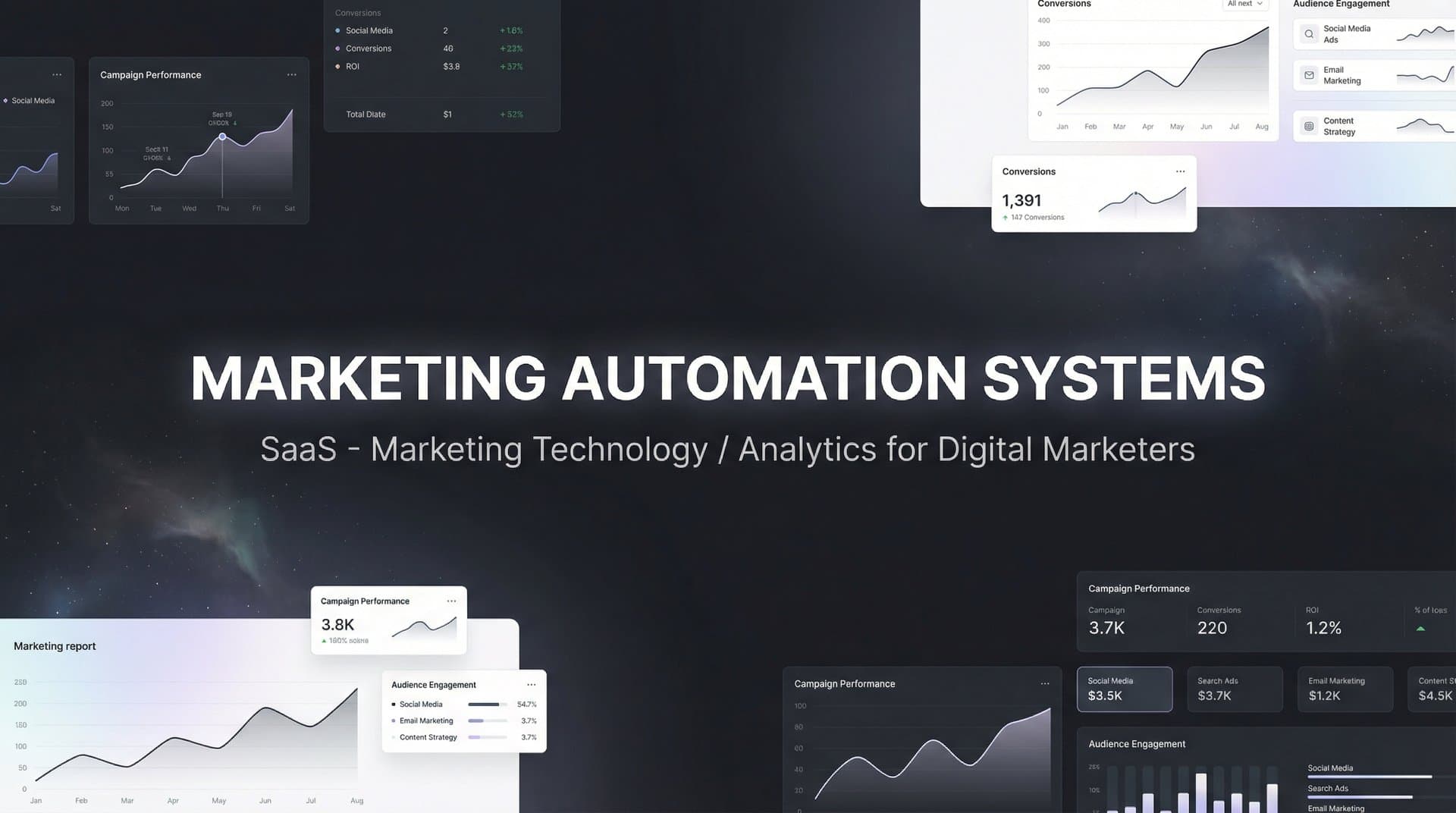 Marketing Automation Systems: The Complete Guide to Streamlining Your Campaigns