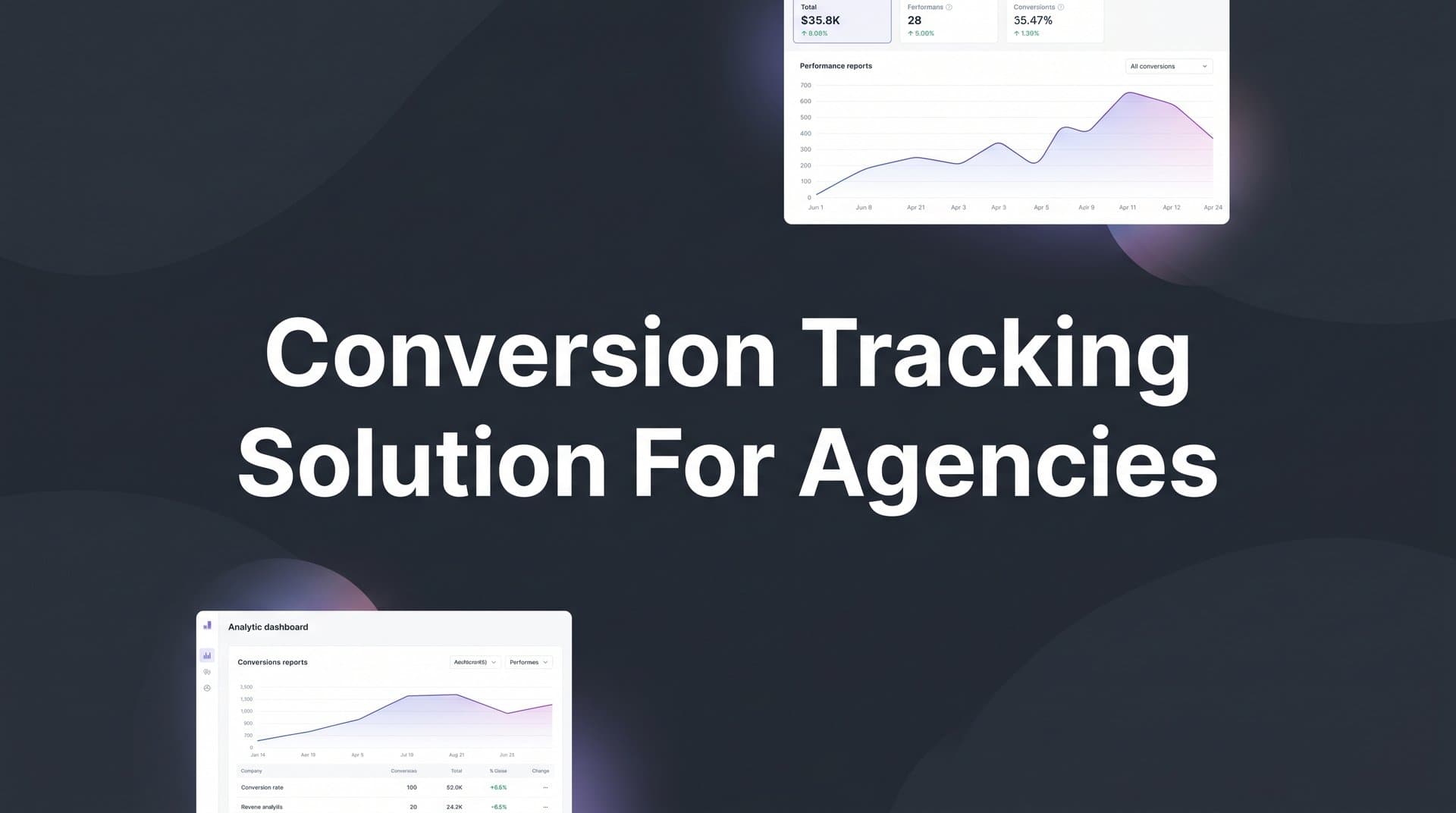 9 Best Conversion Tracking Solutions for Agencies in 2026