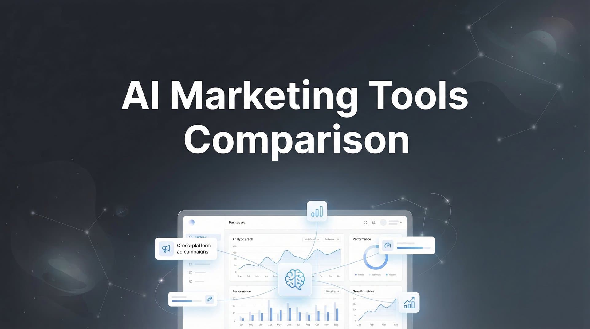 11 Best AI Marketing Tools Compared: Find Your Perfect Match in 2026